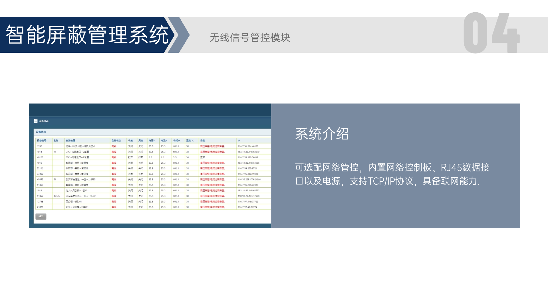 可選配網(wǎng)絡(luò)管控，內(nèi)置網(wǎng)絡(luò)控制板、RJ45數(shù)據(jù)接口以及電源，支持TCP/IP協(xié)議，具備聯(lián)網(wǎng)能力.