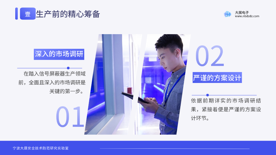 生產(chǎn)前的精心籌備