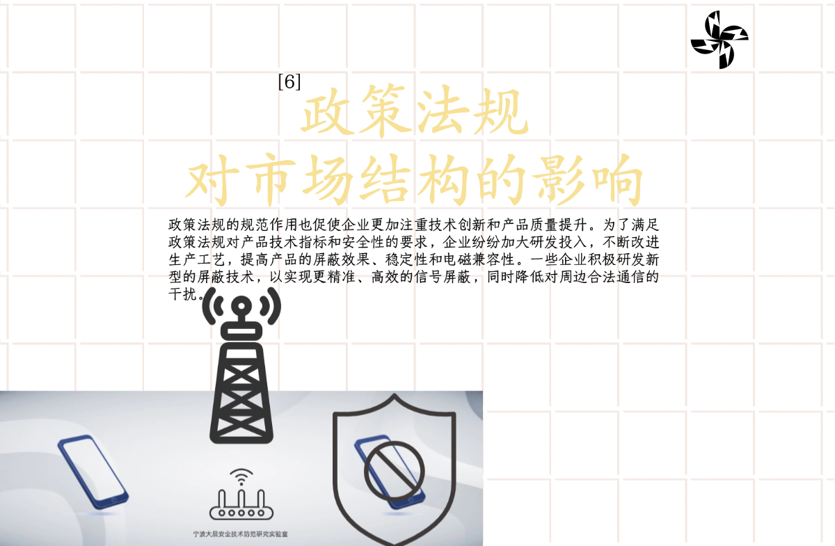 六、政策法規(guī)對市場結(jié)構(gòu)的影響